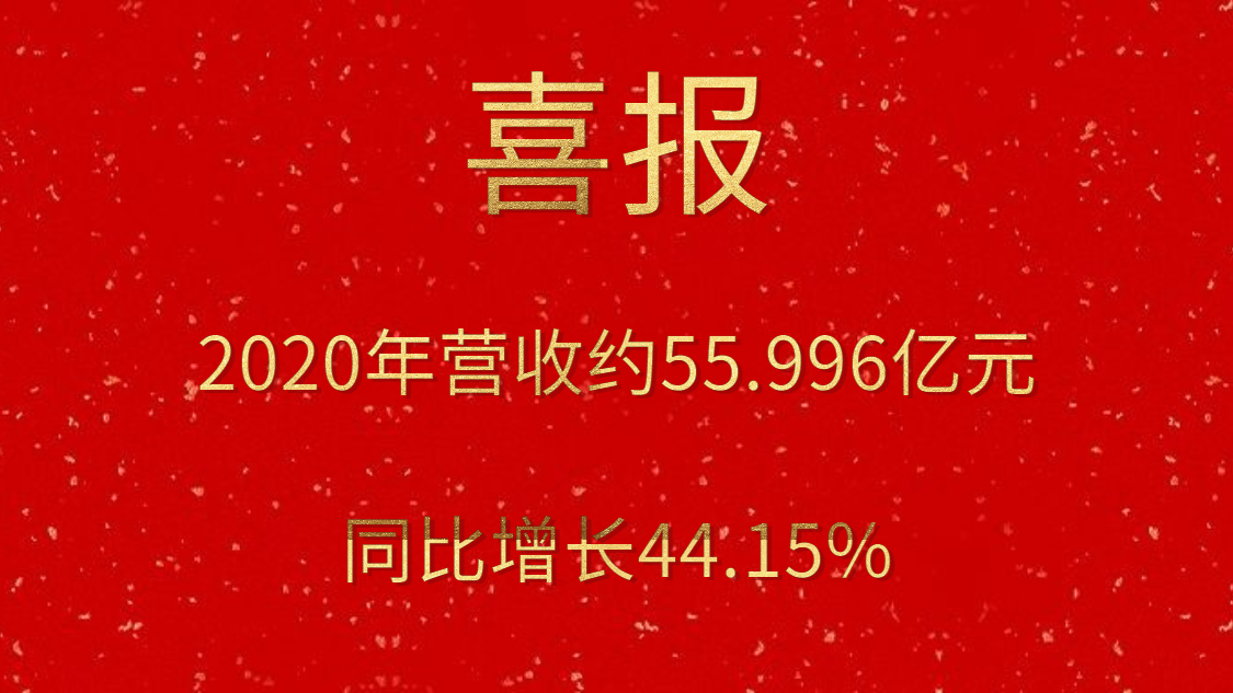 喜報！2020年營收約55.996億元，同比增長44.15%